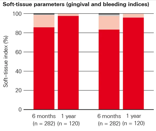 soft-tissue (1).webp
